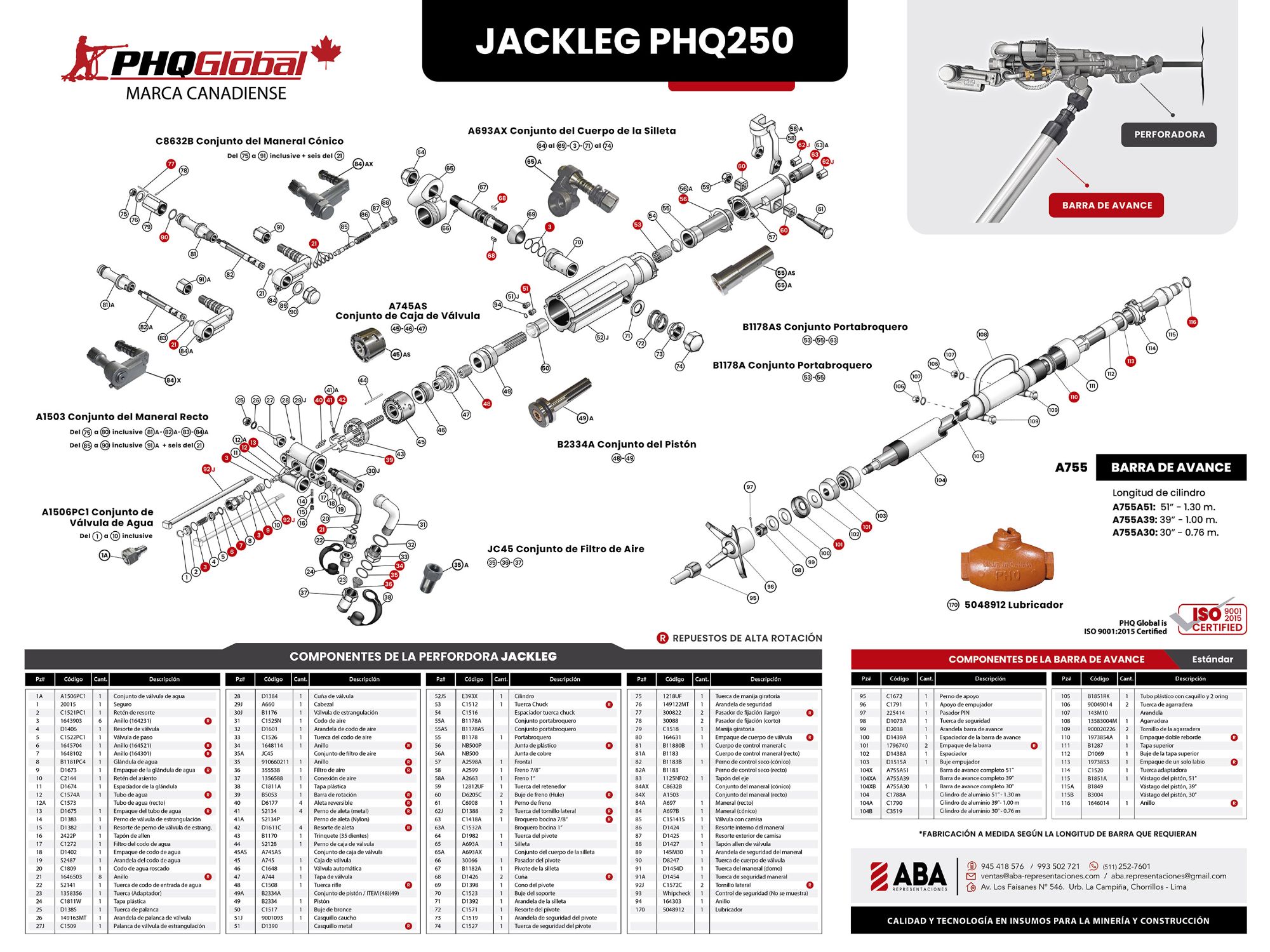 Plano Jackleg PHQ Global