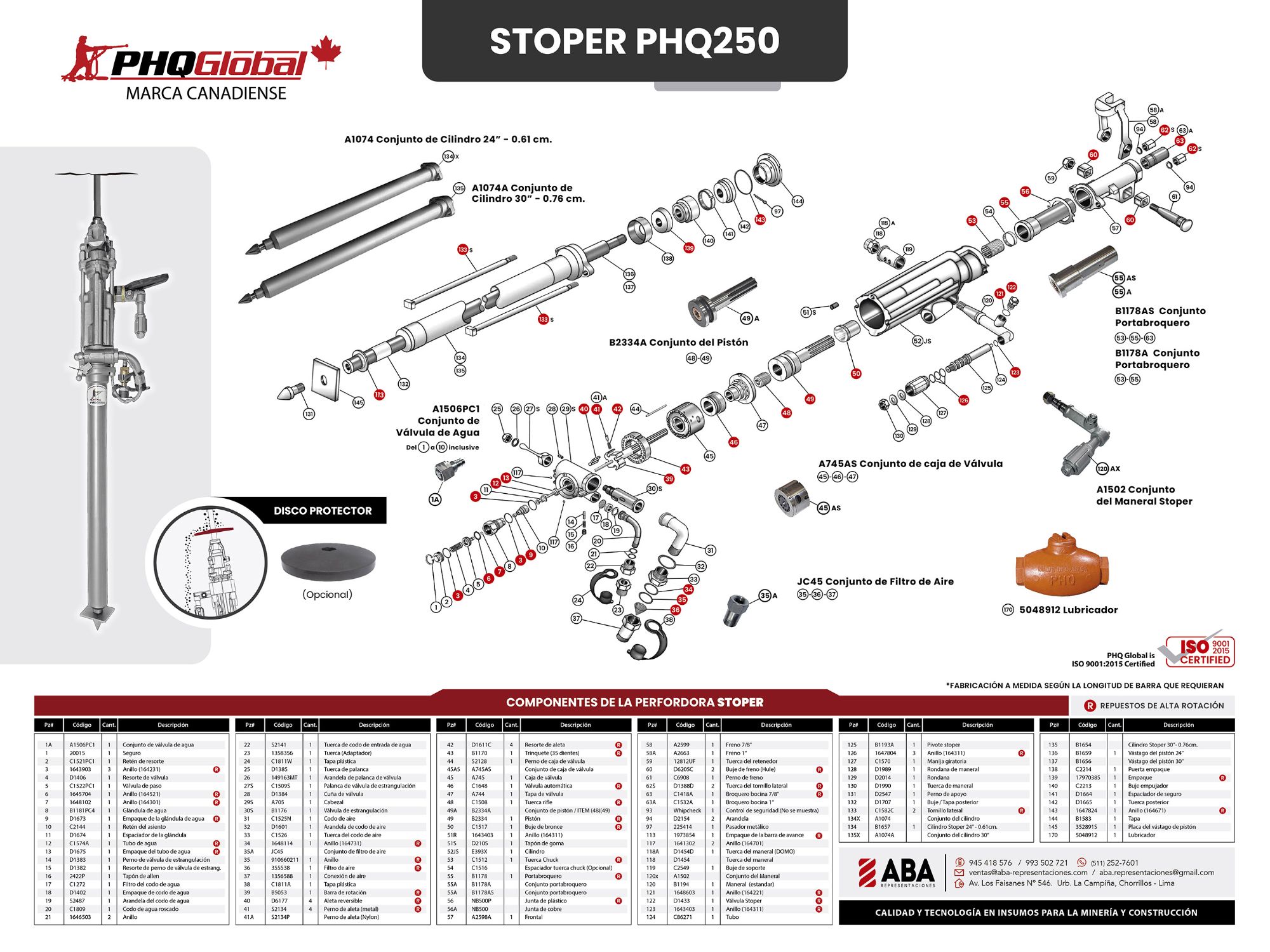 Plano Stoper PHQ Global