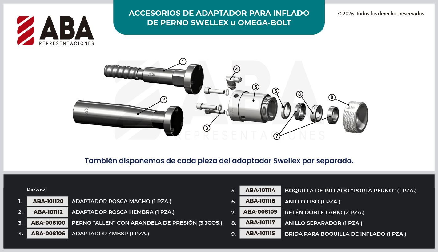 Adaptador 25G - 1
