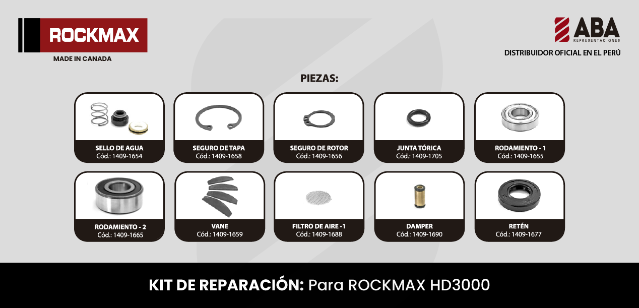 ROCKMAX Slide 2