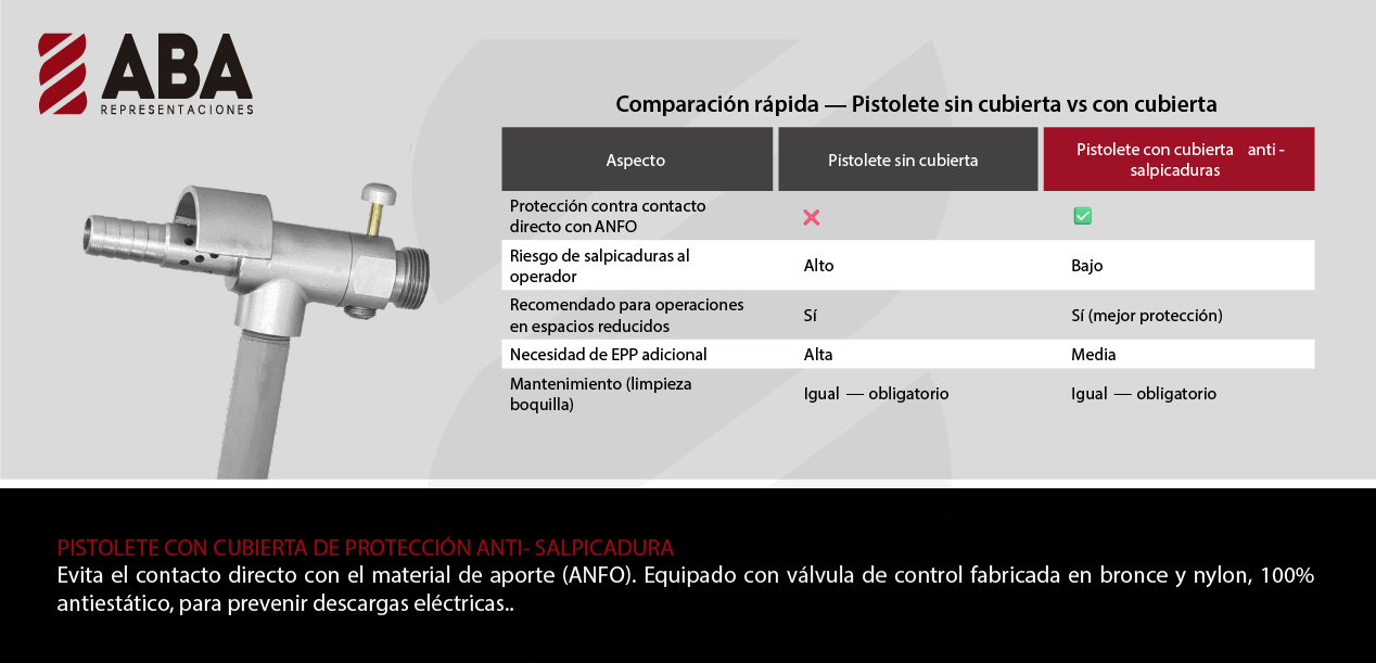 Pistolete Slide 1
